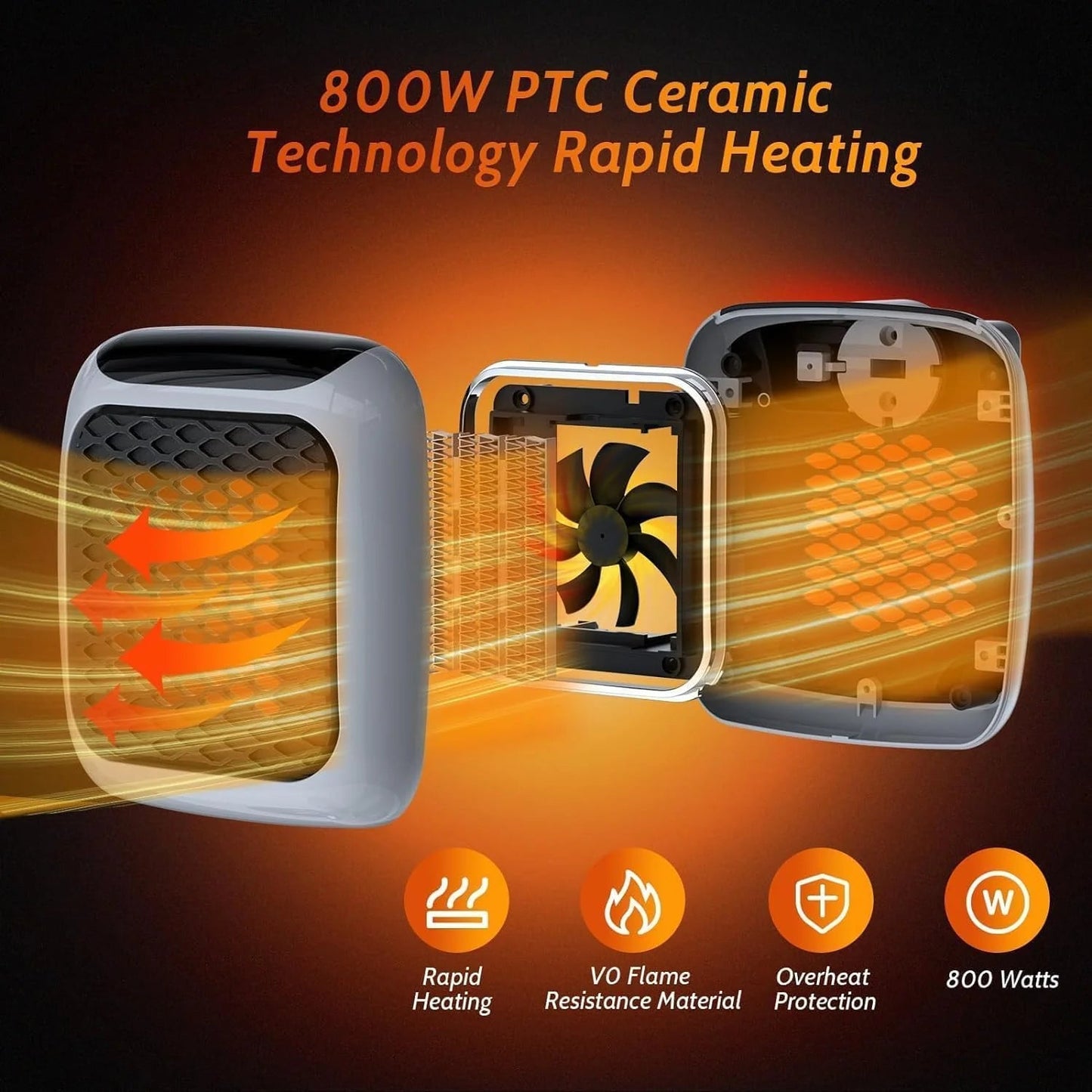 Portable Mini Ceramic Space Heater®